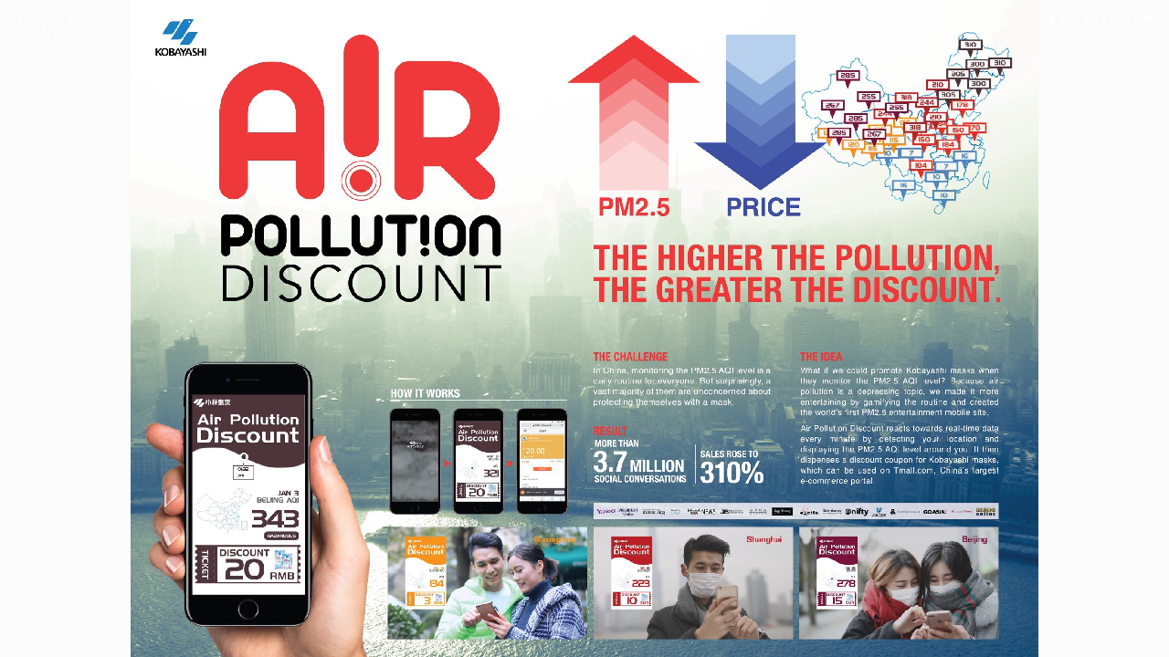 小林製薬様のマスクの販促です