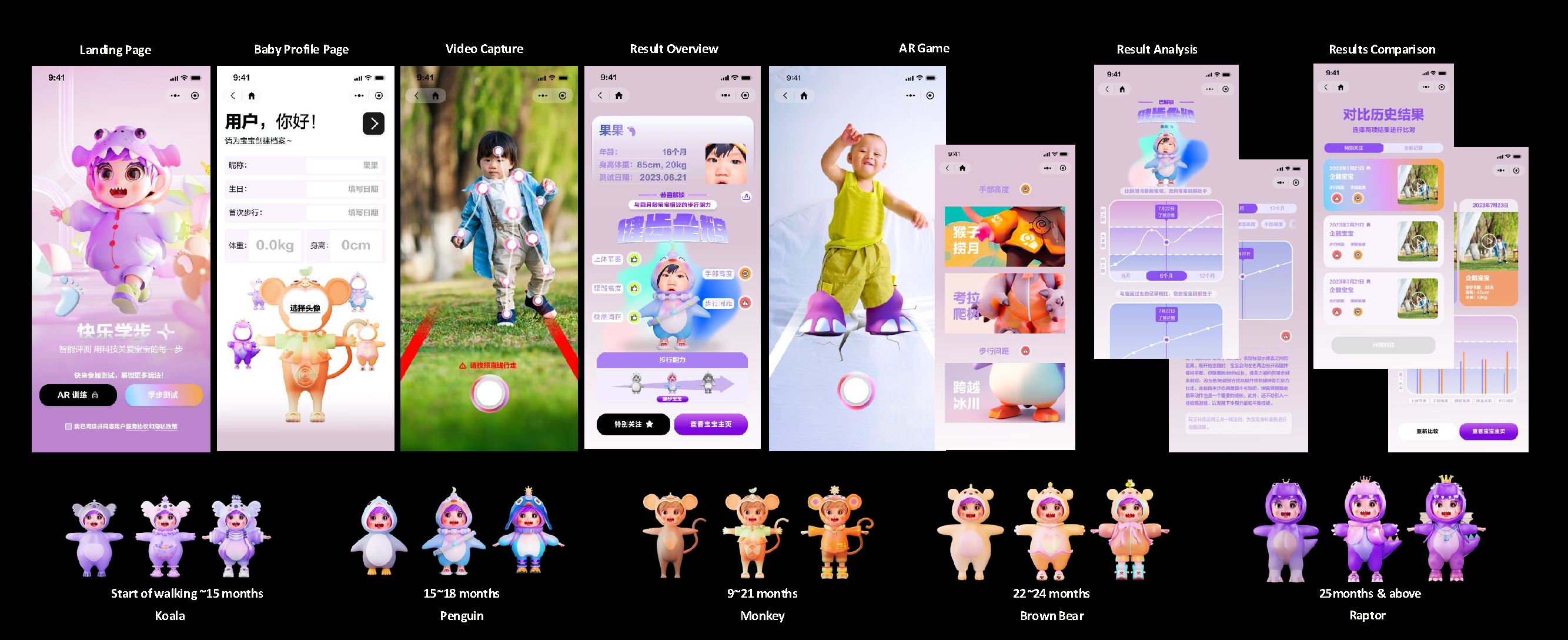 花王様のデジタルプラットフォームに関する取り組みです。花王様のR&D技術を、どのように生活者との新しい関係づくりに活かせるかを考えたプロジェクトです。 