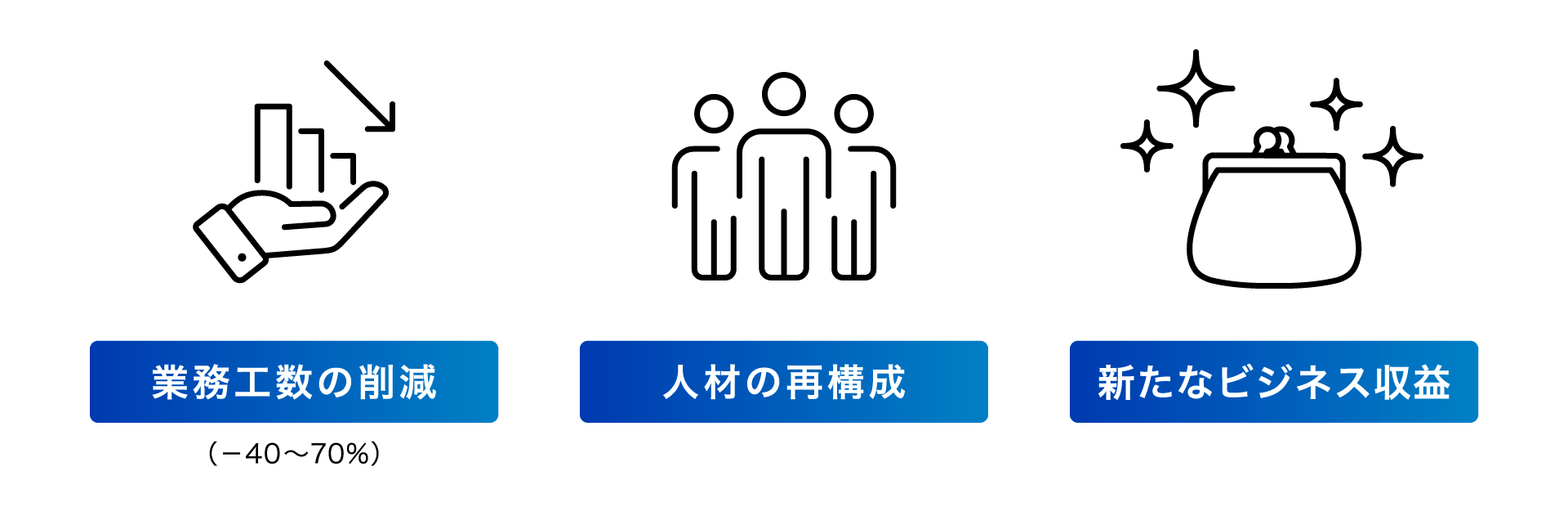 生成AIで拓く、新しい新聞ビジネスの可能性