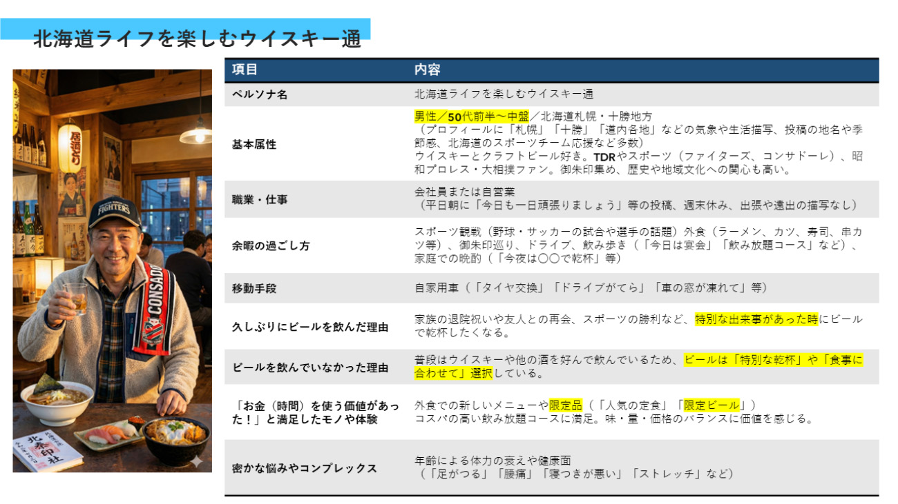 北海道ライフを楽しむウイスキー通のペルソナ