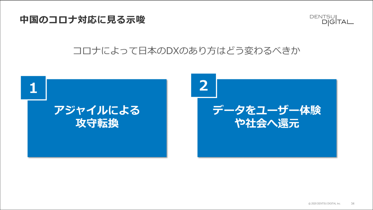 中国のコロナ対応に見る示唆