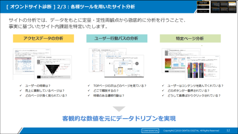 ［オウンドサイト診断］2/3：各種ツールを用いたサイト分析