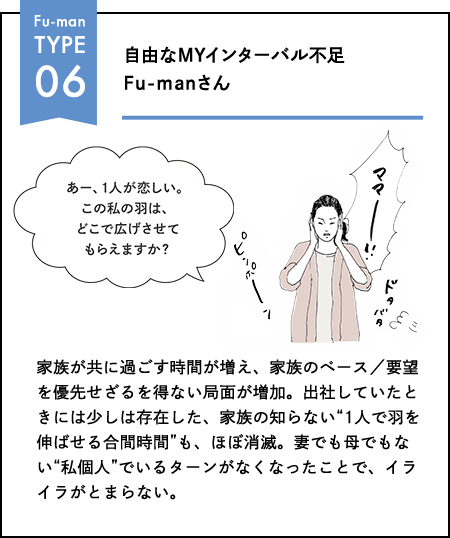 Fu-man TYPE 06 自由なMYインターバル不足 Fu-manさん