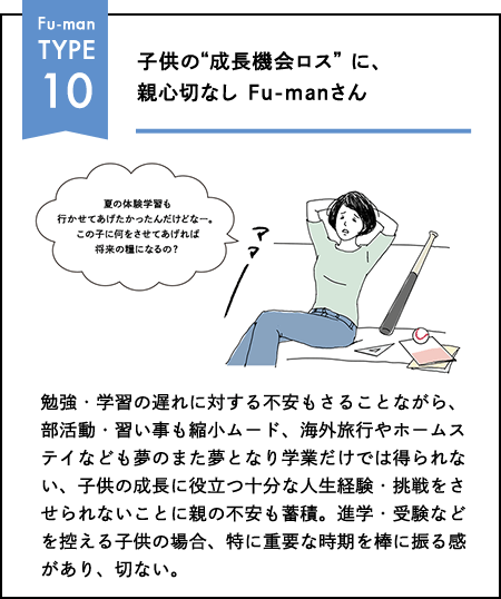Fu-man TYPE 10 子供の"成長機会ロス"に、親心切なし Fu-manさん
