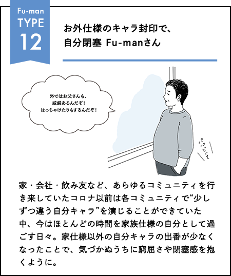 Fu-man TYPE 12 お外仕様のキャラ封印で、自分閉塞 Fu-manさん