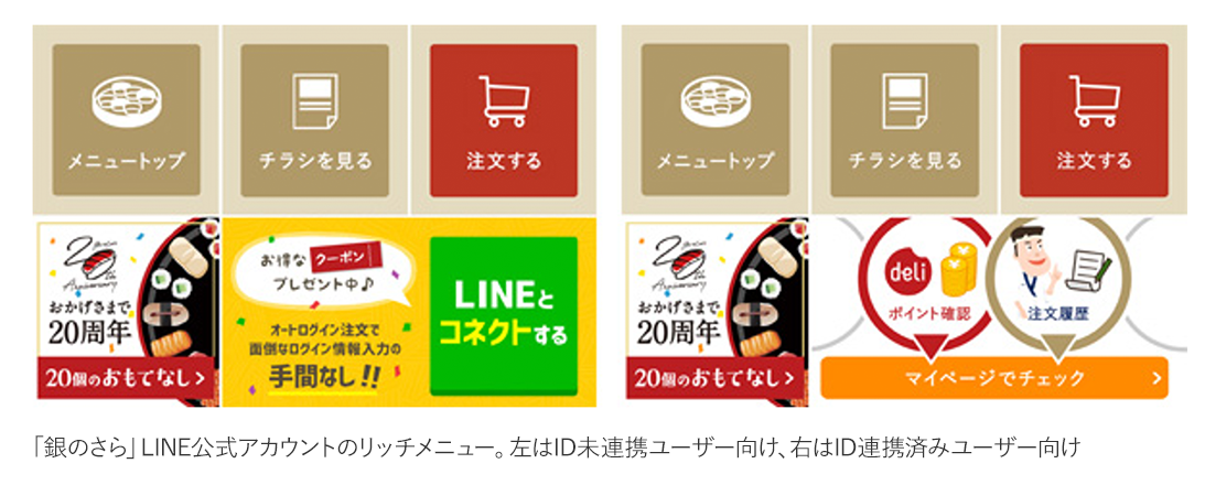 表示 - 「銀のさら」LINE公式アカウントのリッチメニュー。左はID未連携ユーザー向け、右はID連携済みユーザー向け