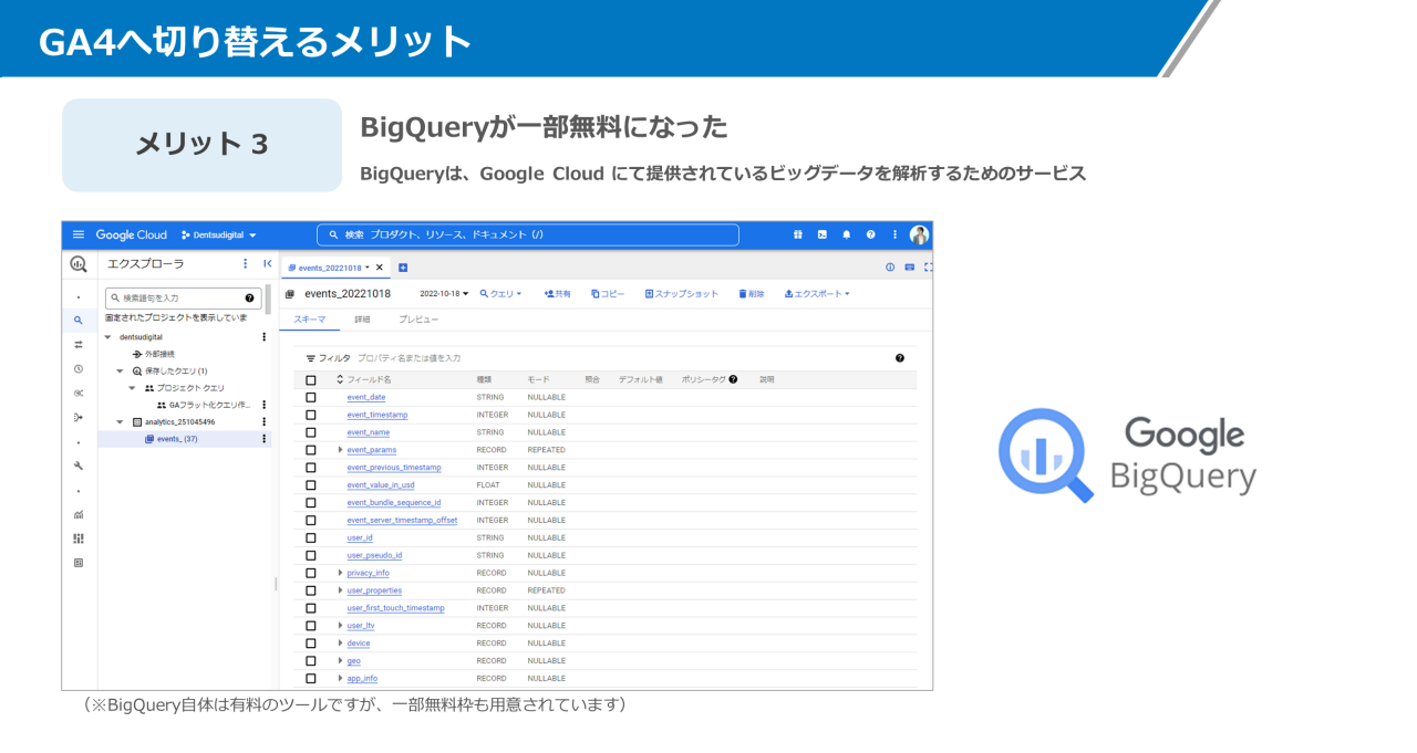 GA4へ切り替えるメリット3: BigQueryが一部無料になった