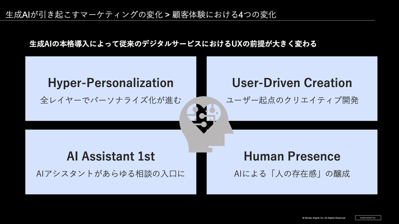 拡大画像:生成AIが引き起こすマーケティングの変化 > 顧客体験における4つの変化​の図,生成AIの本格導入によって従来のデジタルサービスにおけるUXの前提が大きく変わる