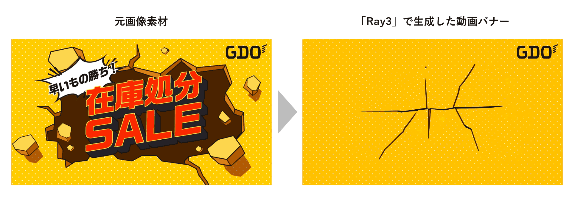 動画バナーの生成イメージ