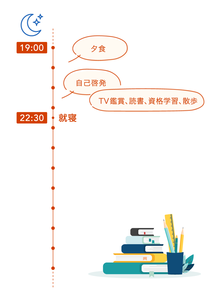 若林さんの1日の時間の使い方（夜）　19時 夕食、自己啓発、TV鑑賞、読書、資格学習、散歩　22時30分 就寝